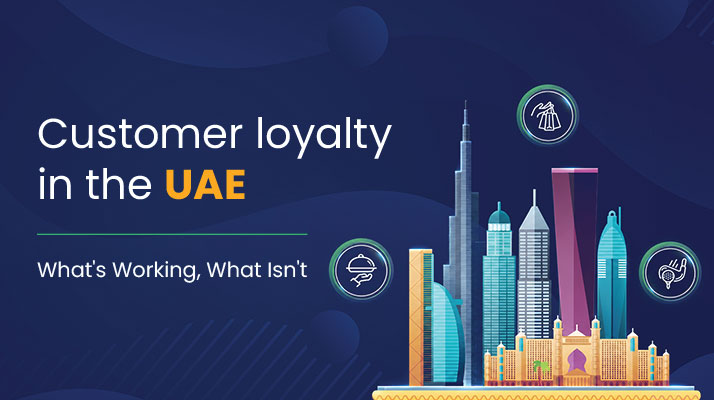 Loyalty Program Trends 2025
									